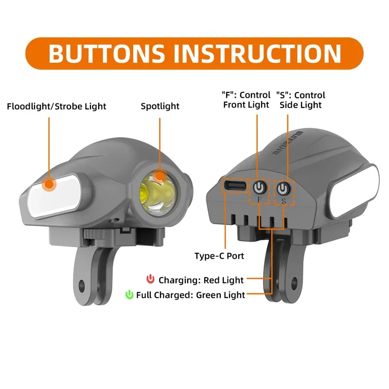 Conjunto de Luzes de Busca e A - Drone Rcfpvpro avaliação e preço