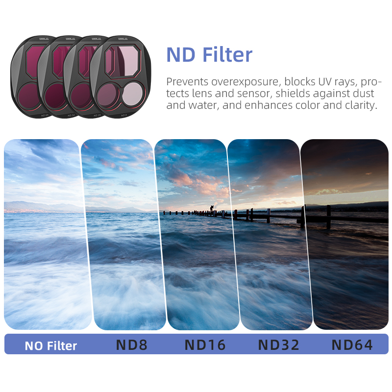 Conjunto de filtros STARTRC CP - Drone Rcfpvpro avaliação e preço