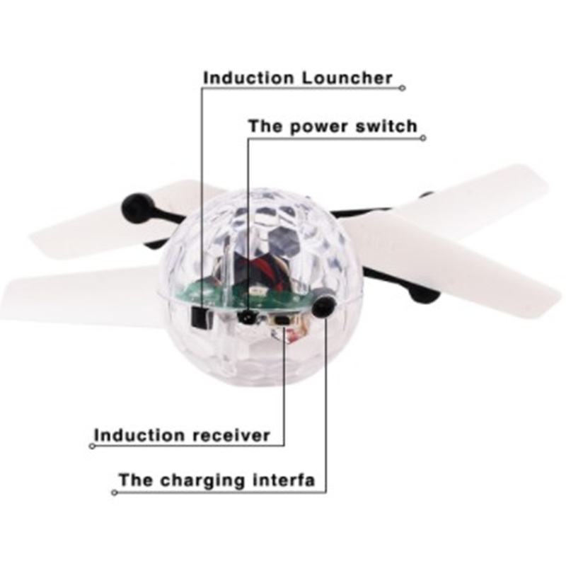 Mini Drone Infantil RC Helicóp - Drone Lidi Rc avaliação e preço